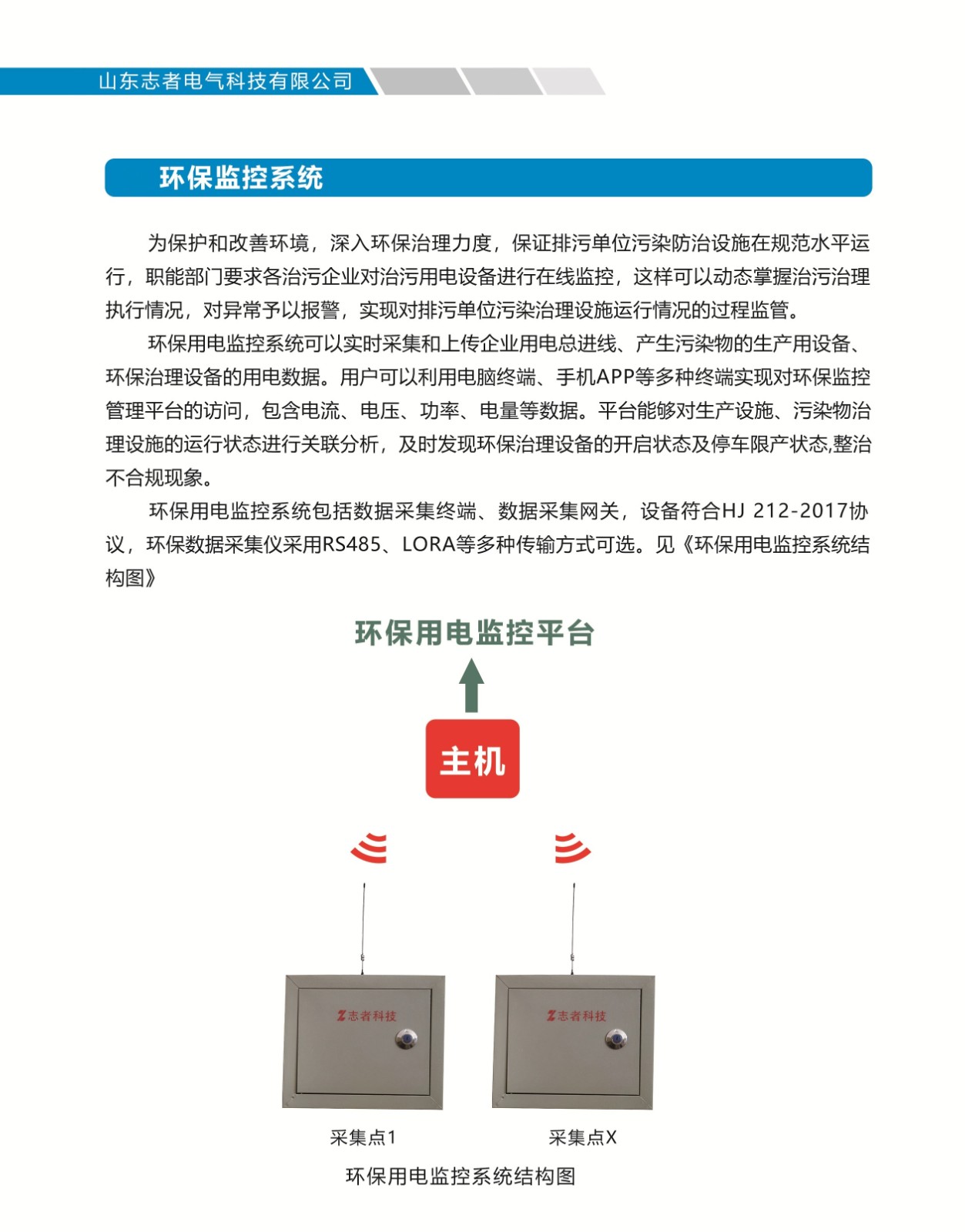 环保用电.jpg